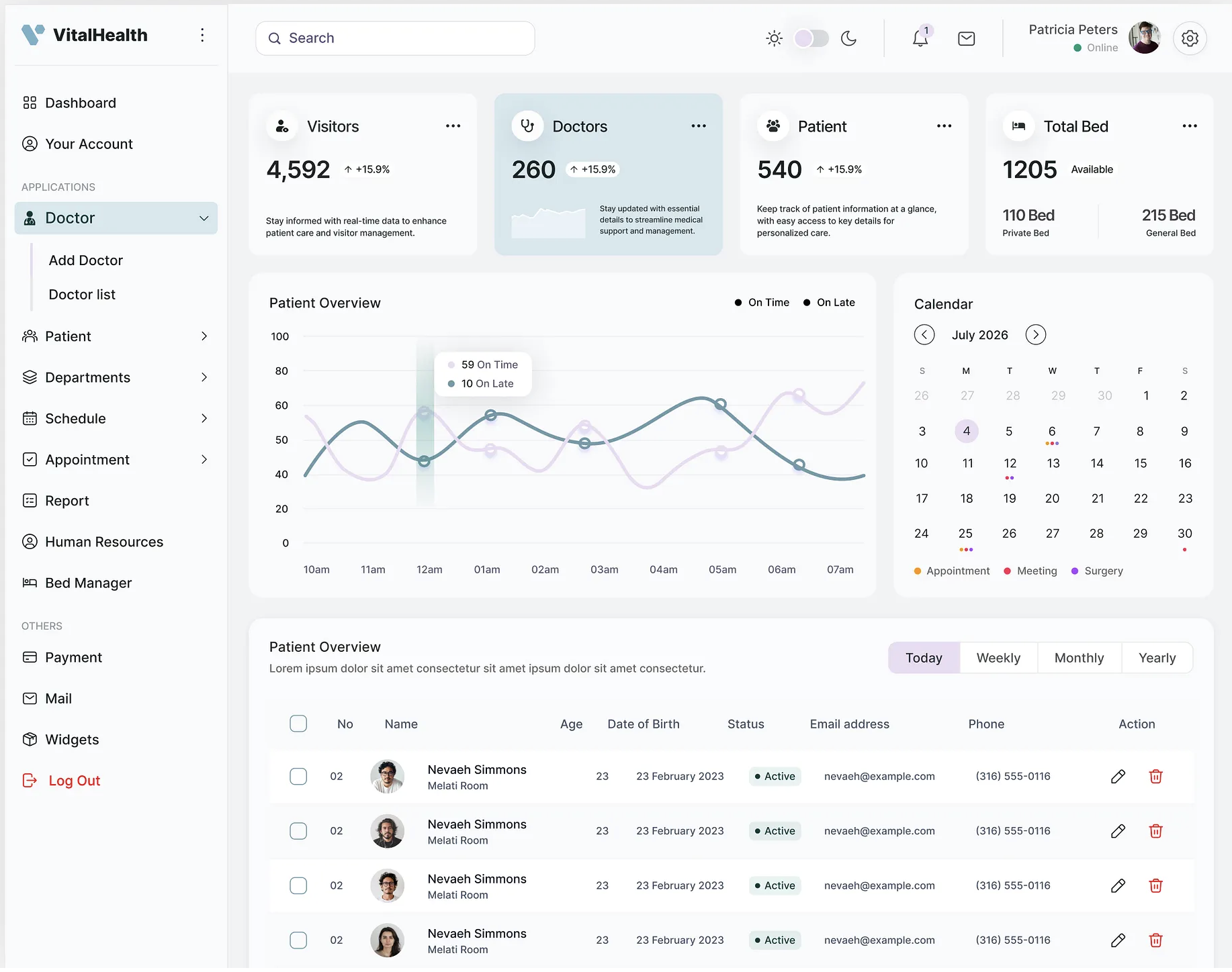 Healthcare Management Platform Dashboard Interface